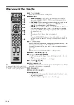 Preview for 12 page of Sony KLV-32W400A Operating Instructions Manual