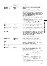 Preview for 19 page of Sony KLV-32W400A Operating Instructions Manual