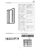 Preview for 5 page of Sony KLV-L32MRX1 Service Manual