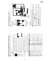 Preview for 15 page of Sony KLV-L32MRX1 Service Manual