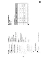 Preview for 17 page of Sony KLV-L32MRX1 Service Manual