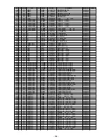 Preview for 105 page of Sony KLV-L32MRX1 Service Manual