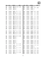 Preview for 141 page of Sony KLV-L32MRX1 Service Manual