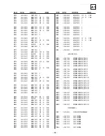 Preview for 145 page of Sony KLV-L32MRX1 Service Manual