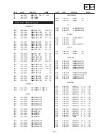 Preview for 147 page of Sony KLV-L32MRX1 Service Manual