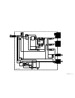 Preview for 25 page of Sony KLV-MR30M1 Service Manual