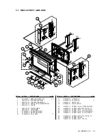 Preview for 81 page of Sony KLV-MR30M1 Service Manual