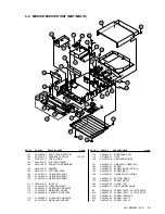 Preview for 83 page of Sony KLV-MR30M1 Service Manual