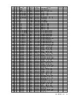 Preview for 88 page of Sony KLV-MR30M1 Service Manual