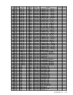 Preview for 95 page of Sony KLV-MR30M1 Service Manual