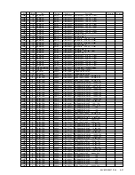 Preview for 106 page of Sony KLV-MR30M1 Service Manual