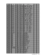 Preview for 135 page of Sony KLV-MR30M1 Service Manual