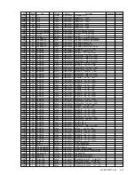 Preview for 136 page of Sony KLV-MR30M1 Service Manual