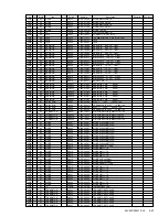 Preview for 142 page of Sony KLV-MR30M1 Service Manual