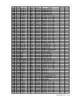 Preview for 143 page of Sony KLV-MR30M1 Service Manual