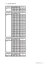 Preview for 16 page of Sony KLV-MR32M2 Service Manual