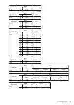 Preview for 17 page of Sony KLV-MR32M2 Service Manual