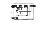 Preview for 20 page of Sony KLV-MR32M2 Service Manual