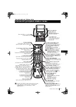 Preview for 68 page of Sony KP-41PX1K Instruction Manual