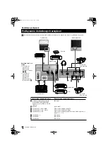 Preview for 118 page of Sony KP-41PX1K Instruction Manual