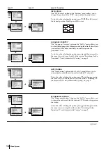 Preview for 14 page of Sony KP-41PX2 Instruction Manual