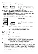 Preview for 108 page of Sony KP-41PX2 Instruction Manual