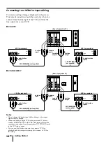 Preview for 14 page of Sony KP-41T25 - 41" Color Rear Video Projector Operating Instructions Manual