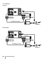 Preview for 52 page of Sony KP-41T25 - 41" Color Rear Video Projector Operating Instructions Manual