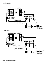 Preview for 54 page of Sony KP-41T25 - 41" Color Rear Video Projector Operating Instructions Manual