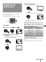 Preview for 23 page of Sony KP-41T35 - 41" Projection Tv Operating Instructions Manual