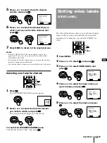 Preview for 33 page of Sony KP-41T35 - 41" Projection Tv Operating Instructions Manual