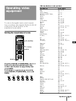 Preview for 35 page of Sony KP-41T35 - 41" Projection Tv Operating Instructions Manual