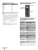 Preview for 36 page of Sony KP-41T35 - 41" Projection Tv Operating Instructions Manual