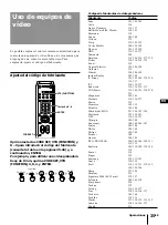 Preview for 77 page of Sony KP-41T35 - 41" Projection Tv Operating Instructions Manual