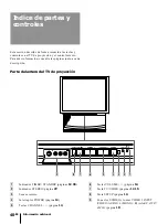 Preview for 82 page of Sony KP-41T35 - 41" Projection Tv Operating Instructions Manual