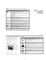 Preview for 15 page of Sony KP-43T70C - 43" Projection Tv Service Manual