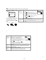 Preview for 19 page of Sony KP-43T70C - 43" Projection Tv Service Manual