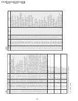 Preview for 32 page of Sony KP-43T70C - 43" Projection Tv Service Manual