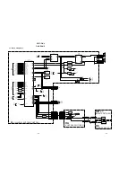 Preview for 43 page of Sony KP-43T70C - 43" Projection Tv Service Manual