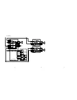 Preview for 47 page of Sony KP-43T70C - 43" Projection Tv Service Manual