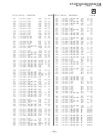 Preview for 69 page of Sony KP-43T70C - 43" Projection Tv Service Manual