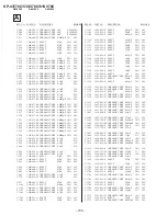 Preview for 70 page of Sony KP-43T70C - 43" Projection Tv Service Manual