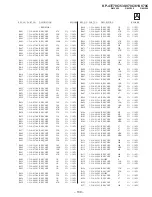 Preview for 75 page of Sony KP-43T70C - 43" Projection Tv Service Manual