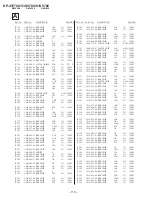 Preview for 76 page of Sony KP-43T70C - 43" Projection Tv Service Manual