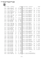 Preview for 80 page of Sony KP-43T70C - 43" Projection Tv Service Manual