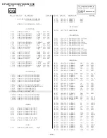 Preview for 88 page of Sony KP-43T70C - 43" Projection Tv Service Manual