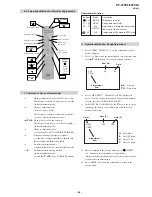 Preview for 28 page of Sony KP-44PX2 Service Manual