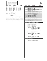 Preview for 96 page of Sony KP-44PX2 Service Manual