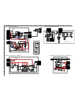 Preview for 58 page of Sony KP-44PX3 Service Manual