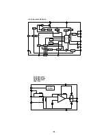 Preview for 66 page of Sony KP-44PX3 Service Manual